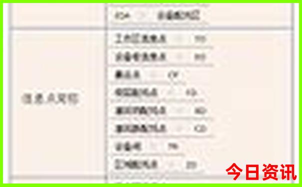 云南河谷旅游景点介绍