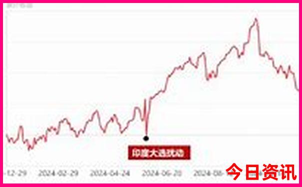 武汉十大著名景点